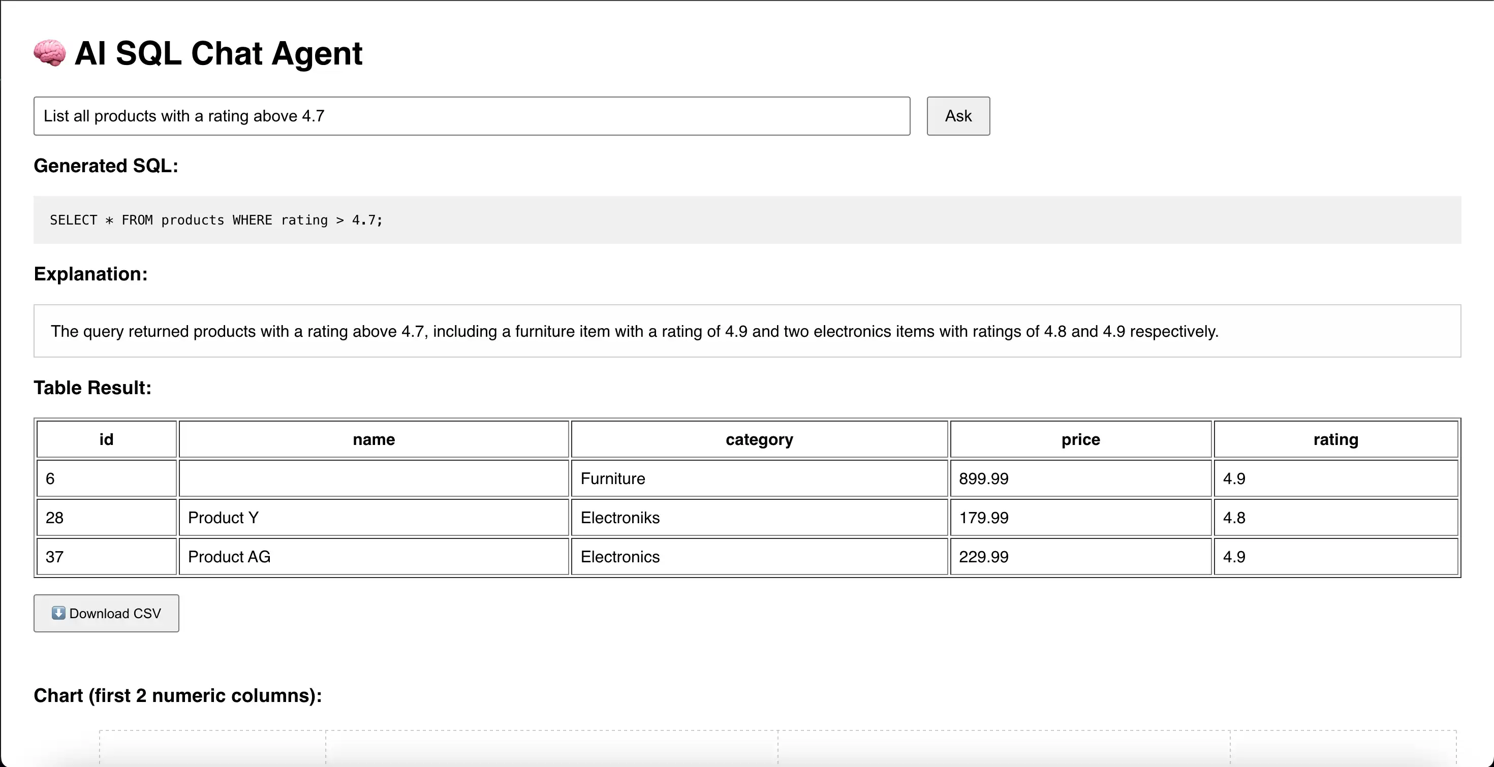 SQL Chat Agent Preview